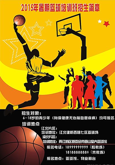 MVP级别