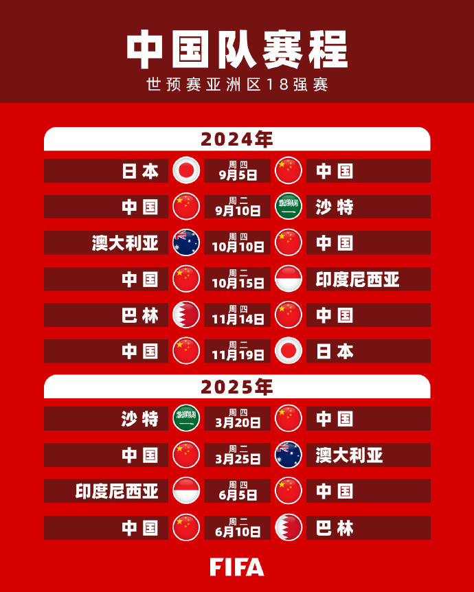 破上篮