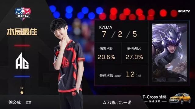榜首