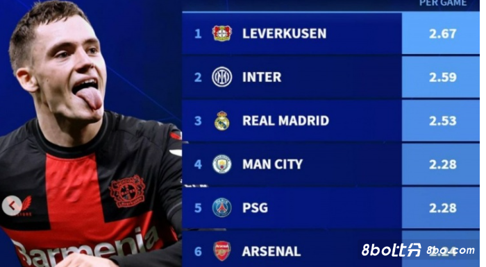 力量的恢复 力量的恢复