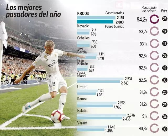 度和球道状 度和球道状