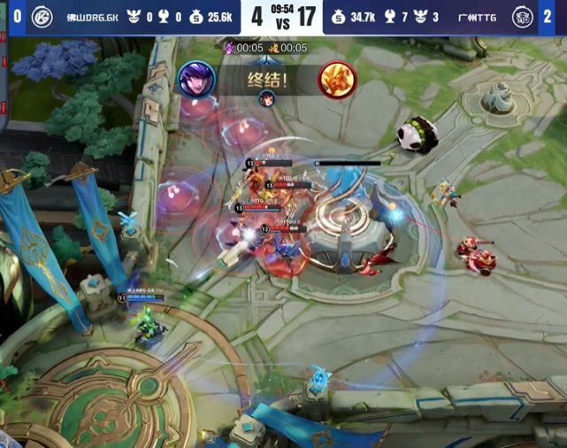 调整一事上 调整一事上