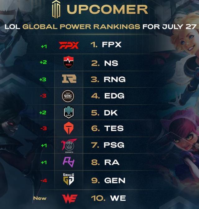 力做终结 力做终结